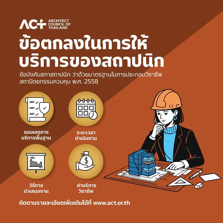“เรื่องนี้…คุณบอกลูกค้าหรือยัง?
Clear agreements build successful projects.” 

ท…