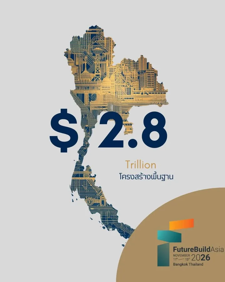 Mega Trend Monday
Mega Trend: โครงสร้างพื้นฐานอาเซียน — 2.8 ล้านล้าน USD ในทศวรร…