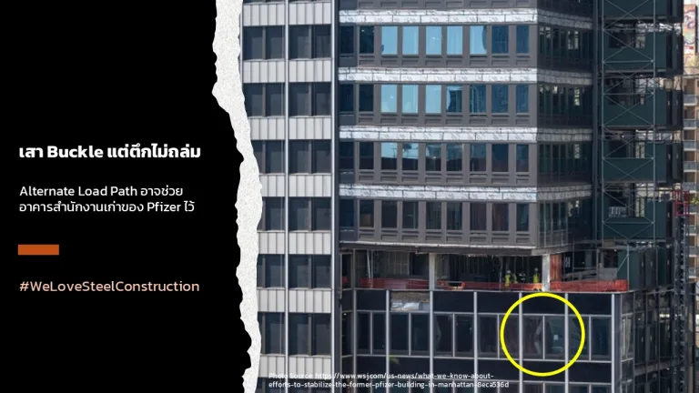 Great architecture begins with safety.

ความงามของอาคารสร้างความประทับใจ 
แต่ Bu…